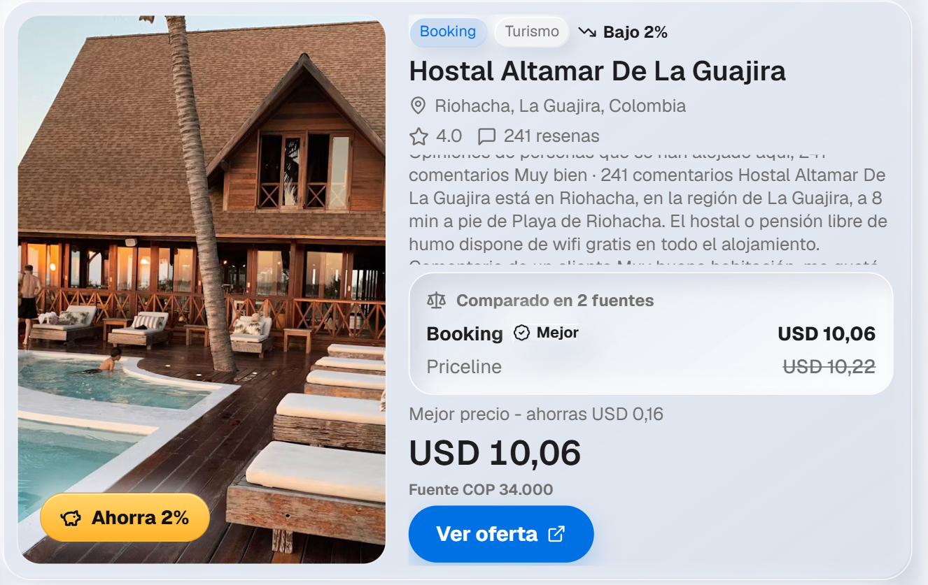 Vista previa turistica de Ubika